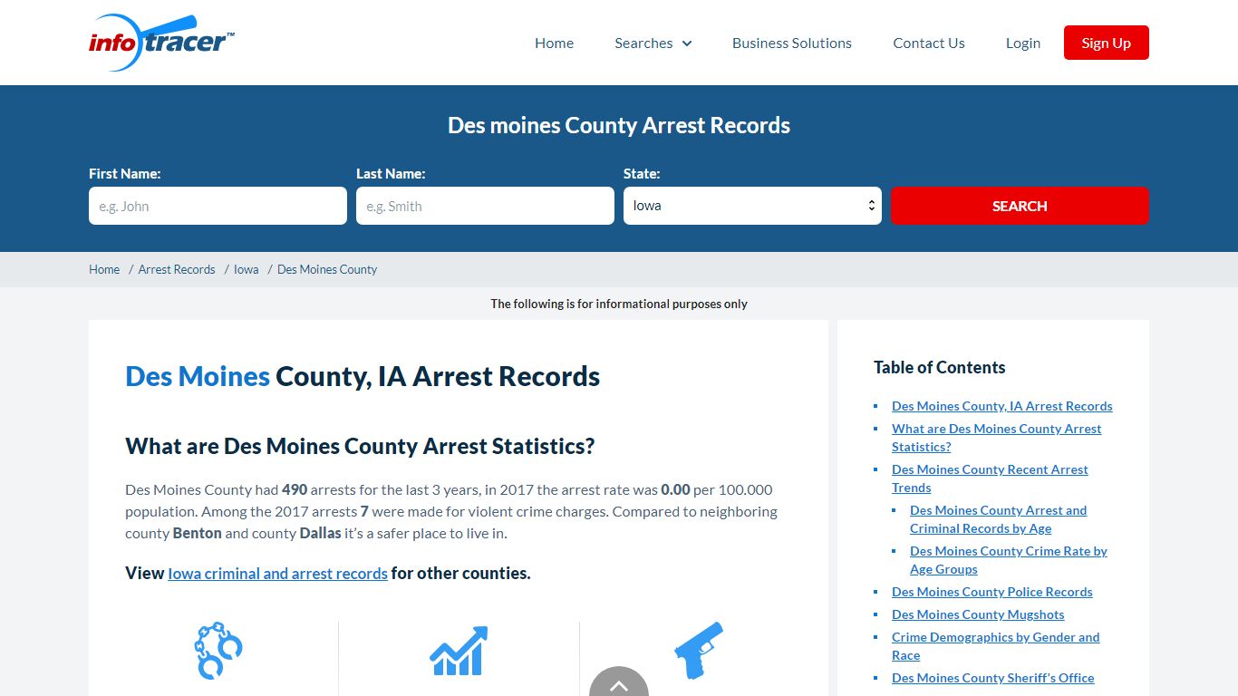 Des Moines County, IA Arrests, Mugshots & Jail Records ...